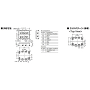 KDS晶振,DSK324SR晶振,鐘表晶振